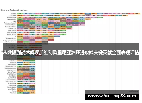 从数据到战术解读加维对阵里昂亚洲杯进攻端关键贡献全面表现评估