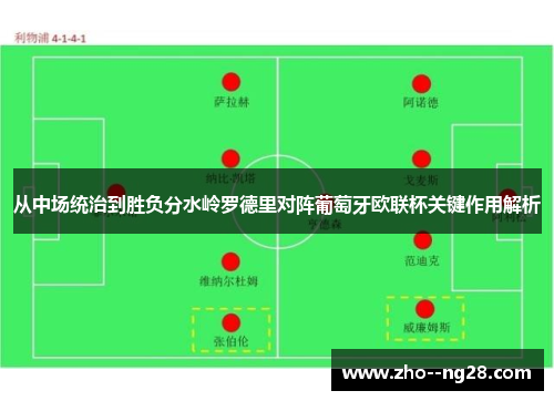 从中场统治到胜负分水岭罗德里对阵葡萄牙欧联杯关键作用解析