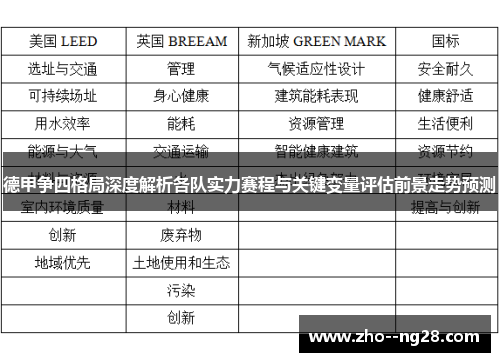 德甲争四格局深度解析各队实力赛程与关键变量评估前景走势预测