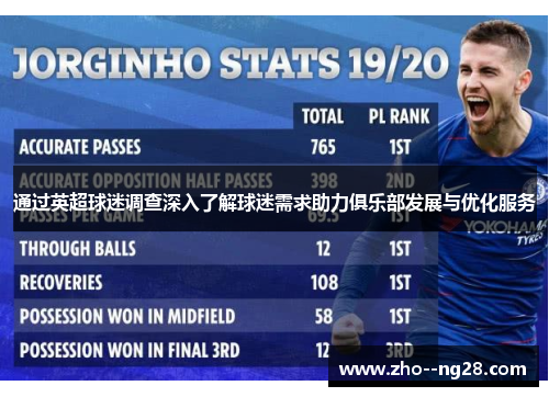 通过英超球迷调查深入了解球迷需求助力俱乐部发展与优化服务