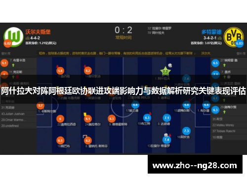 阿什拉夫对阵阿根廷欧协联进攻端影响力与数据解析研究关键表现评估 阿什拉夫对阵阿根廷欧协联进攻端影响力与数据解析研究关键表现评估