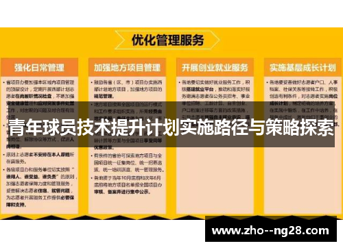 青年球员技术提升计划实施路径与策略探索 青年球员技术提升计划实施路径与策略探索
