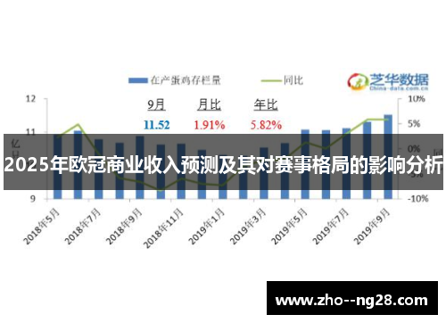 2025年欧冠商业收入预测及其对赛事格局的影响分析