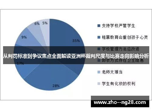 从判罚标准到争议焦点全面解读亚洲杯裁判尺度与比赛走向影响分析