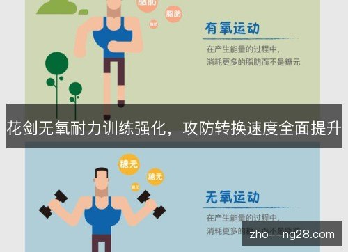 花剑无氧耐力训练强化，攻防转换速度全面提升